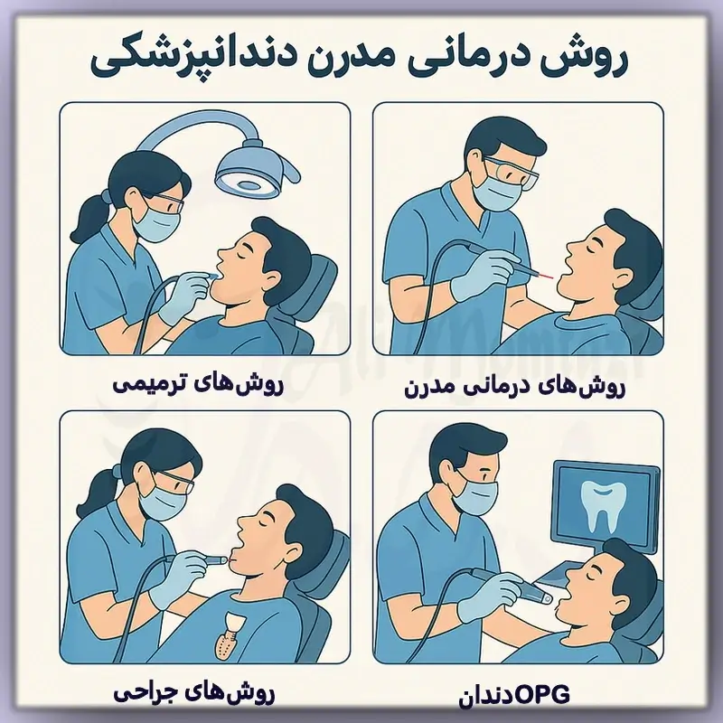 روش‌های درمانی مدرن دندانپزشکی | آموزش دکتر علی ممتازی